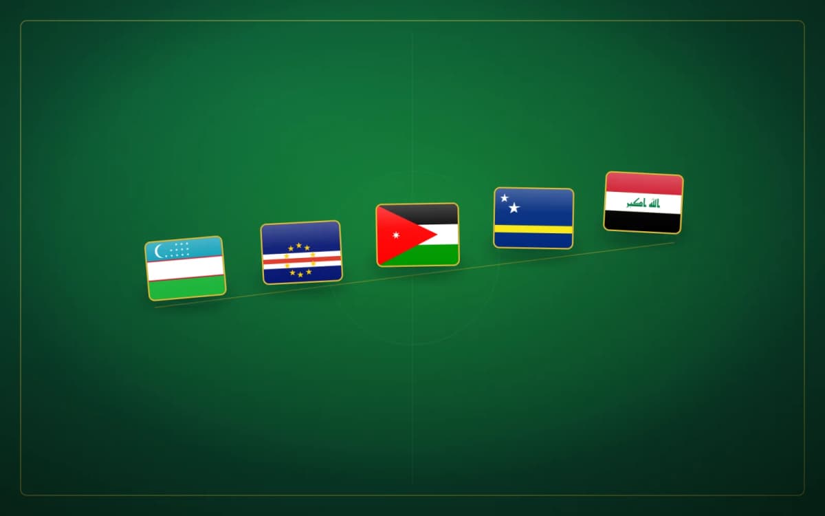 Drie gouden sterren voor de WK 2026 debutanten op een smaragdgroene achtergrond